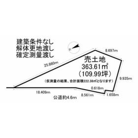 地形図等
