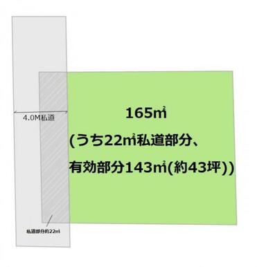 165平米のうち22平米私道持分、有効部分約143平米(約43坪)