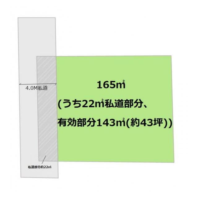 165平米のうち22平米私道持分、有効部分約143平米(約43坪)