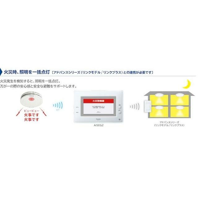 万が一にも安心のシステム