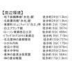 周辺環境