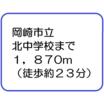 中学校