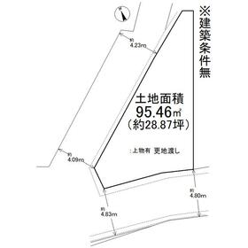 地形図等