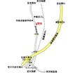 案内図
