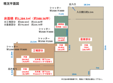 左が工場部分、右が倉庫部分