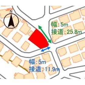 地形図等
