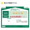 省エネ