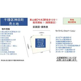 地形図等