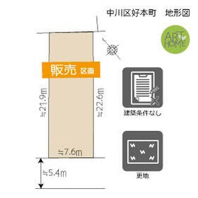 地形図等