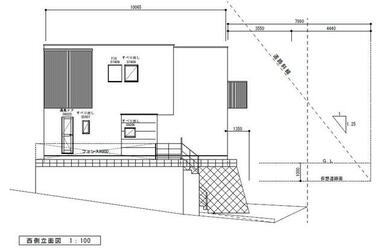 建築プラン例　立面図（西側）