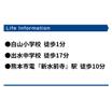 周辺環境