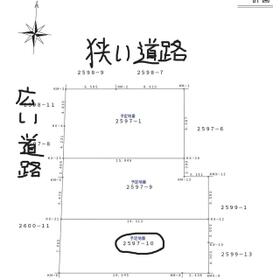 地形図等
