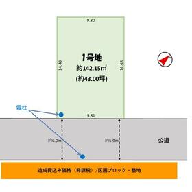 地形図等