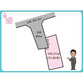 地形図等