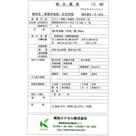 地形図等