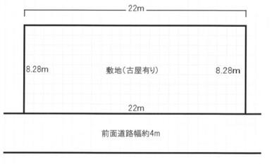 地籍測量図ではありません