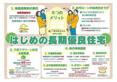 暮らしのイメージが広がる案内図（1号棟）