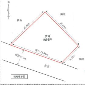 地形図等