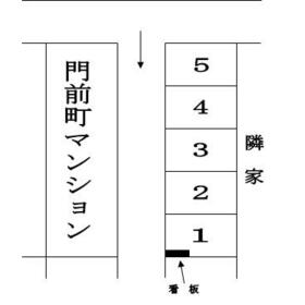 平面図