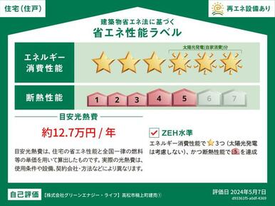 いえとち本舗の新築住宅は省エネ性能住宅で光熱費を年間約１２．７万円まで抑えてくれます