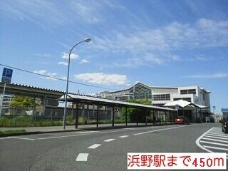 JR内房線 浜野駅