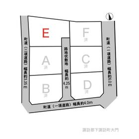 地形図等