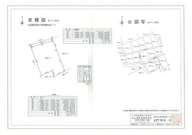 現況測量図