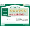 省エネ