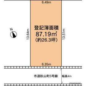 地形図等