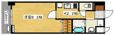 ８帖の洋室と２．２帖のキッチンといった１Ｋの間取りです。