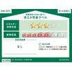 省エネ