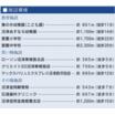 周辺環境