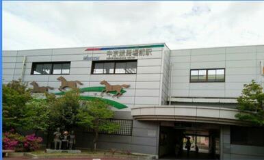 中京競馬場前駅