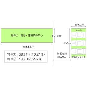 地形図等