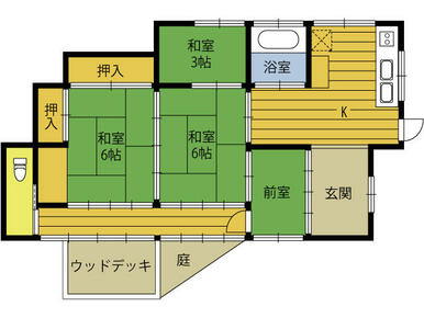 人気の戸建て