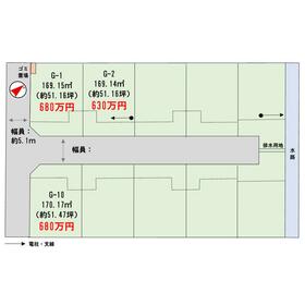 地形図等