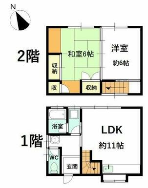 2人暮らしや1人暮らし向けの2LDK！ご自身でDIYなど楽しむことが可能です！