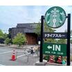 周辺環境