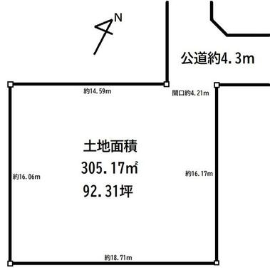 現況測量図