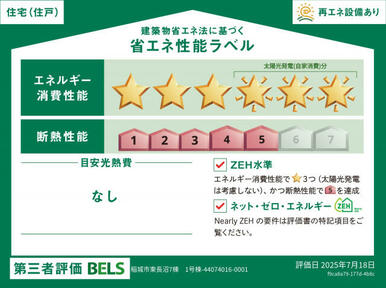 【ブルーミングガーデン 稲城市東長沼7棟 1号棟】省エネ性能ラベル 本ラベルは特定の住戸の性能を示すものではありません。