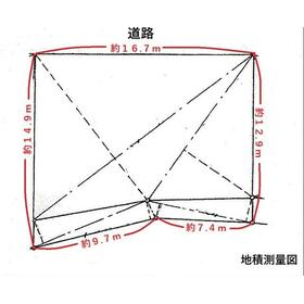 地形図等