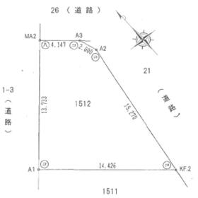 地形図等