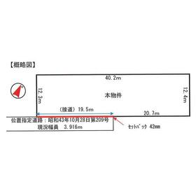 地形図等