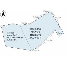 地形図等