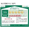 省エネ