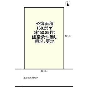 地形図等