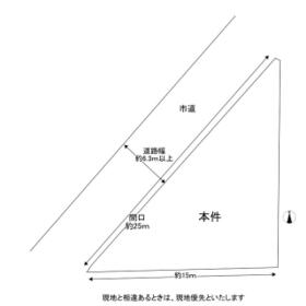 地形図等