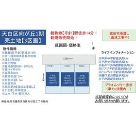 地形図等