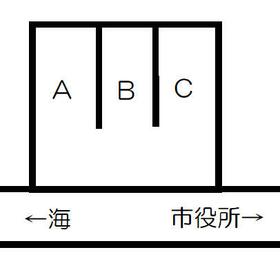 平面図