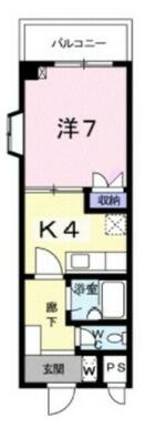 ★使いやすい間取りです★